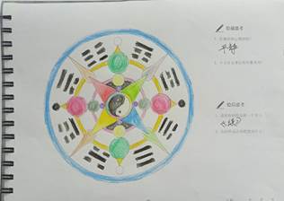 说明: 6b671fde1a27b757b881c5b0f39f6633