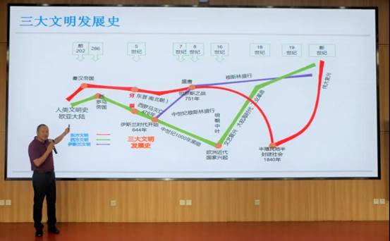 微信图片_20210702133405